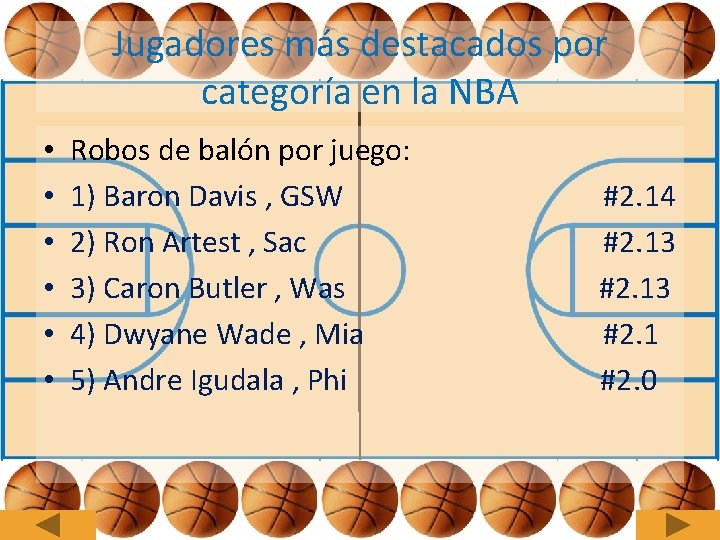Jugadores más destacados por categoría en la NBA • • • Robos de balón