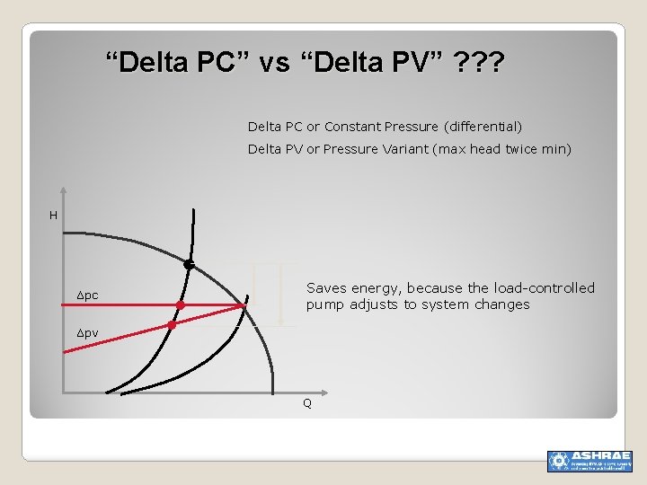 “Delta PC” vs “Delta PV” ? ? ? Delta PC or Constant Pressure (differential)