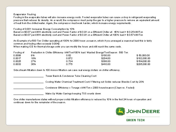 Evaporator Fouling in the evaporator tubes will also increase energy costs. Fouled evaporator tubes