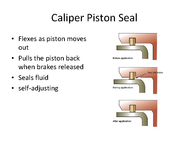 Caliper Piston Seal • Flexes as piston moves out • Pulls the piston back