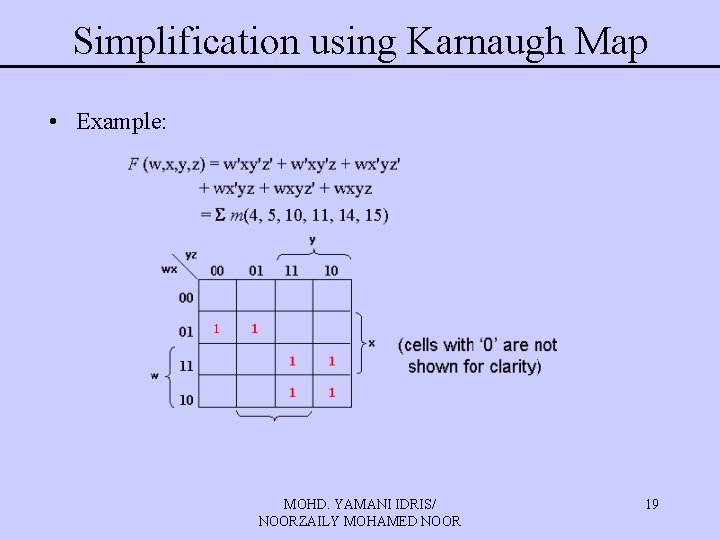 Simplification using Karnaugh Map • Example: MOHD. YAMANI IDRIS/ NOORZAILY MOHAMED NOOR 19 Simplification using Karnaugh Map • Example: MOHD. YAMANI IDRIS/ NOORZAILY MOHAMED NOOR 19