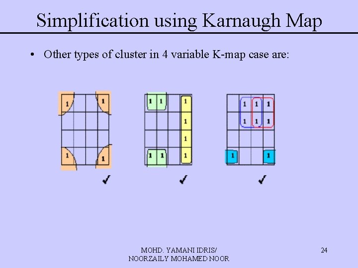 Simplification using Karnaugh Map • Other types of cluster in 4 variable K-map case Simplification using Karnaugh Map • Other types of cluster in 4 variable K-map case
