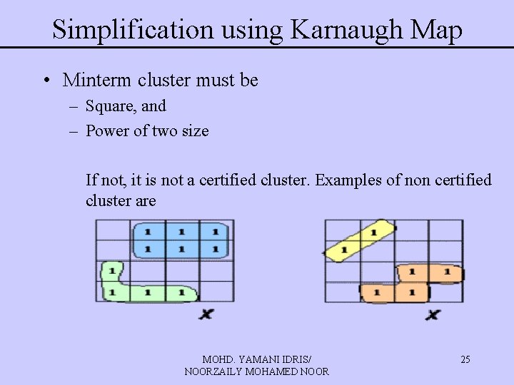 Simplification using Karnaugh Map • Minterm cluster must be – Square, and – Power Simplification using Karnaugh Map • Minterm cluster must be – Square, and – Power