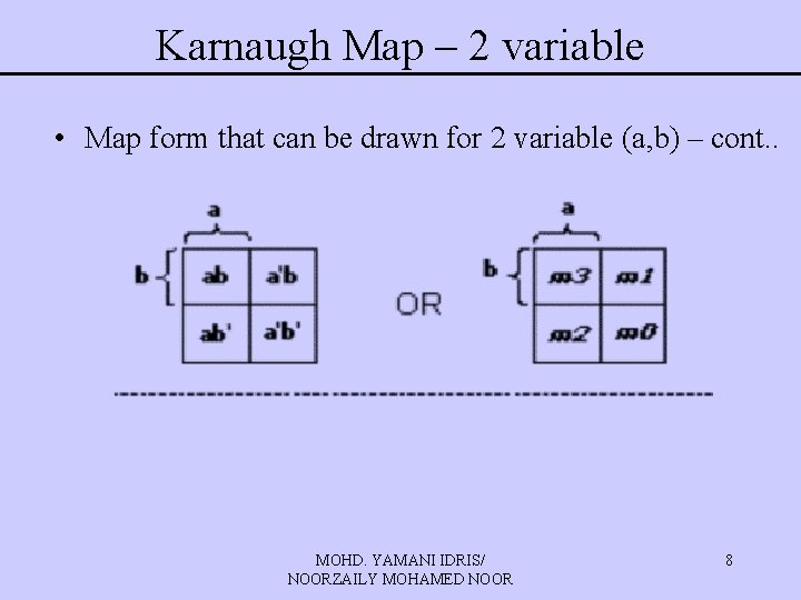 Karnaugh Map – 2 variable • Map form that can be drawn for 2 Karnaugh Map – 2 variable • Map form that can be drawn for 2