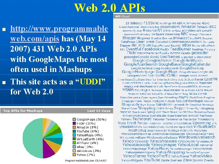 Web 2. 0 APIs http: //www. programmable web. com/apis has (May 14 2007) 431 Web 2. 0 APIs http: //www. programmable web. com/apis has (May 14 2007) 431