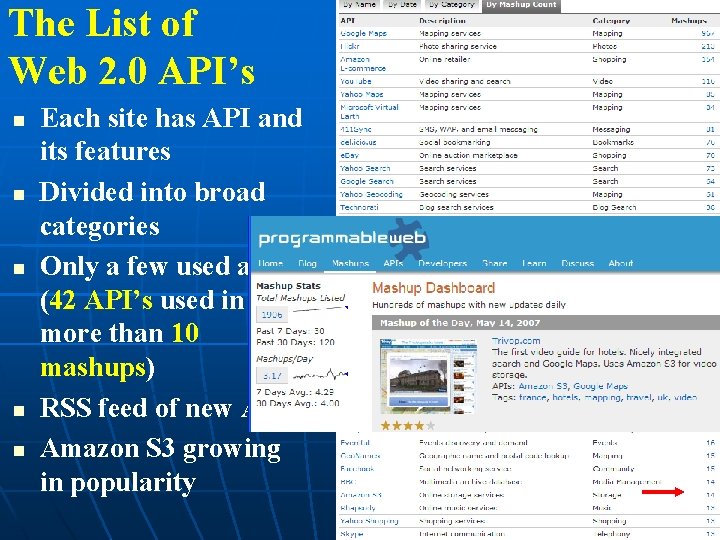 The List of Web 2. 0 API’s Each site has API and its features The List of Web 2. 0 API’s Each site has API and its features