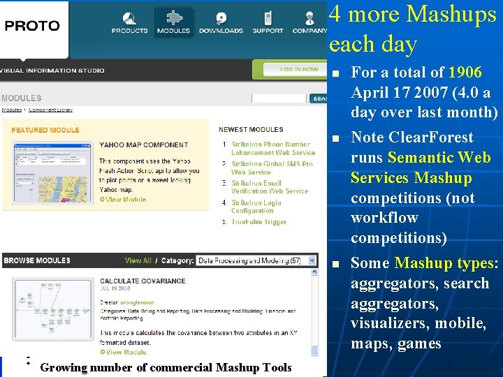 4 more Mashups each day Growing number of commercial Mashup Tools For a total 4 more Mashups each day Growing number of commercial Mashup Tools For a total