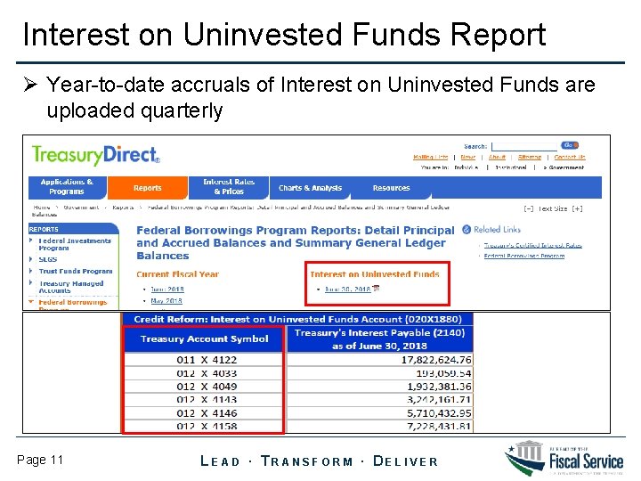 Interest on Uninvested Funds Report Ø Year-to-date accruals of Interest on Uninvested Funds are