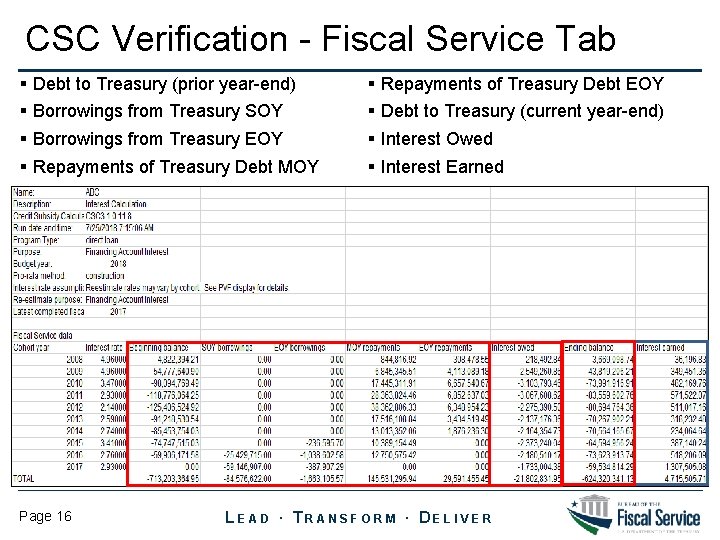 CSC Verification - Fiscal Service Tab § Debt to Treasury (prior year-end) § Borrowings
