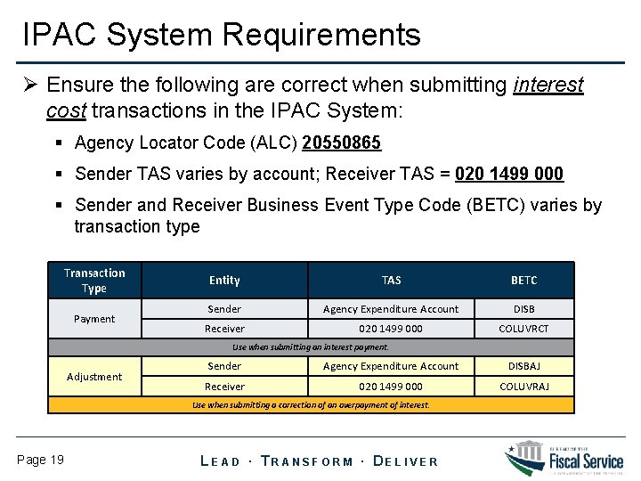 IPAC System Requirements Ø Ensure the following are correct when submitting interest cost transactions