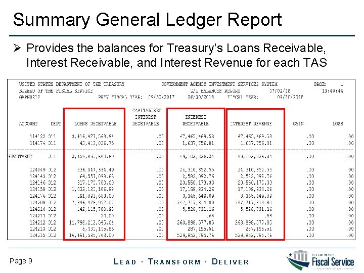 Summary General Ledger Report Ø Provides the balances for Treasury’s Loans Receivable, Interest Receivable,