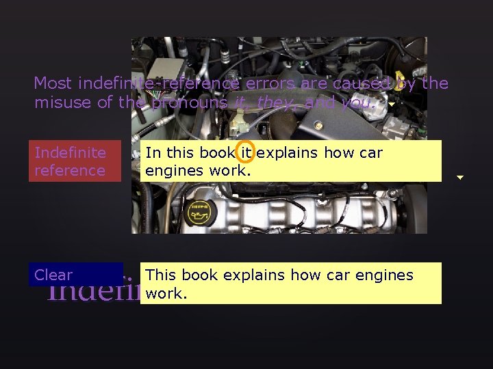 Most indefinite-reference errors are caused by the misuse of the pronouns it, they, and