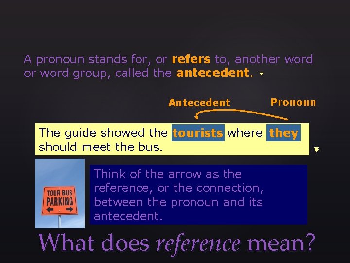 A pronoun stands for, or refers to, another word or word group, called the