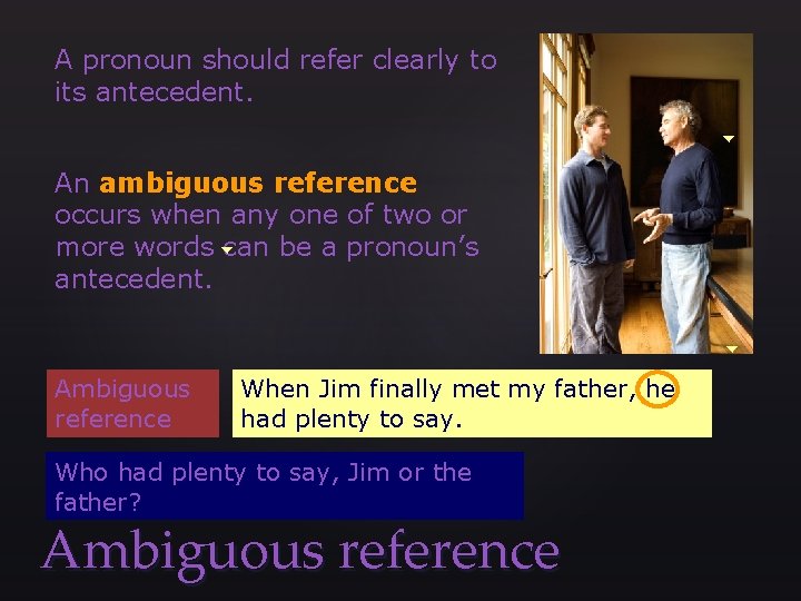 A pronoun should refer clearly to its antecedent. An ambiguous reference occurs when any