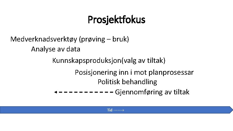 Prosjektfokus Medverknadsverktøy (prøving – bruk) Analyse av data Kunnskapsproduksjon(valg av tiltak) Posisjonering inn i