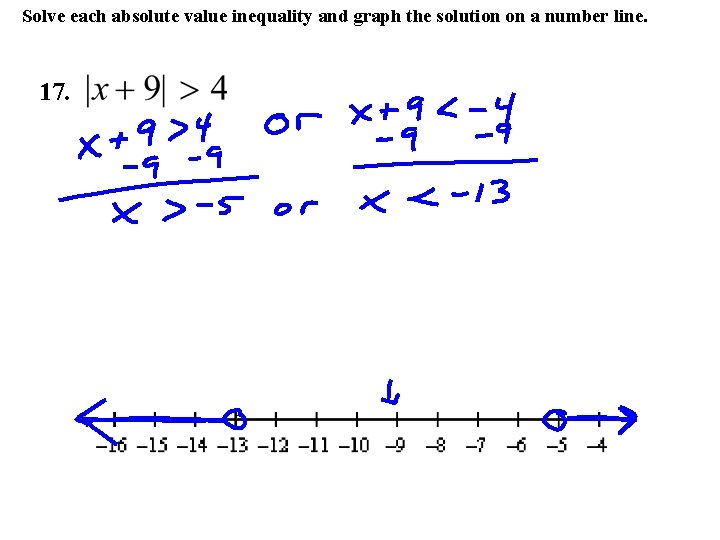 Solve each absolute value inequality and graph the solution on a number line. 17.