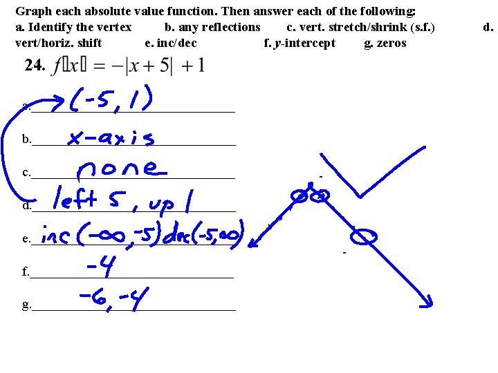 Graph each absolute value function. Then answer each of the following: a. Identify the