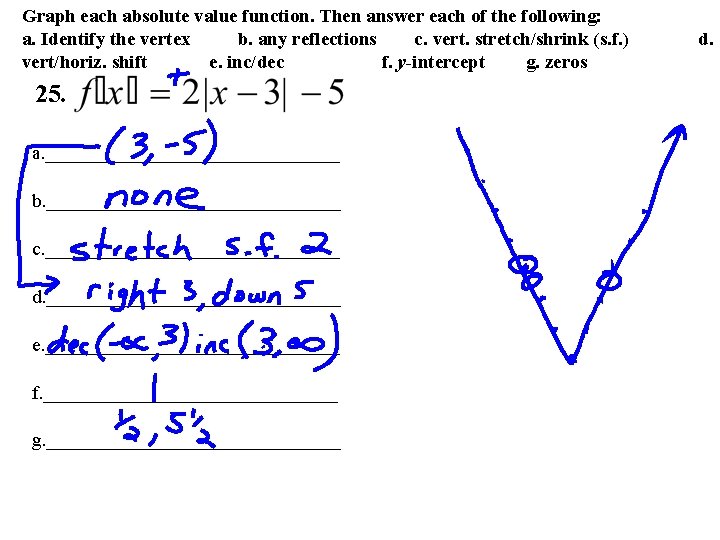 Graph each absolute value function. Then answer each of the following: a. Identify the