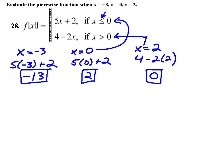 Evaluate the piecewise function when x = -3, x = 0, x = 2.