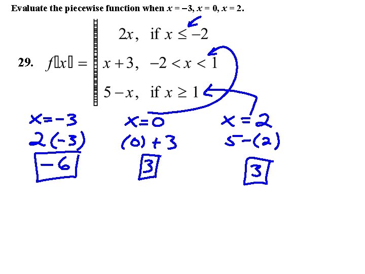 Evaluate the piecewise function when x = -3, x = 0, x = 2.