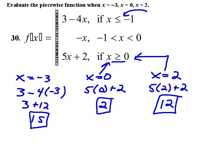 Evaluate the piecewise function when x = -3, x = 0, x = 2.