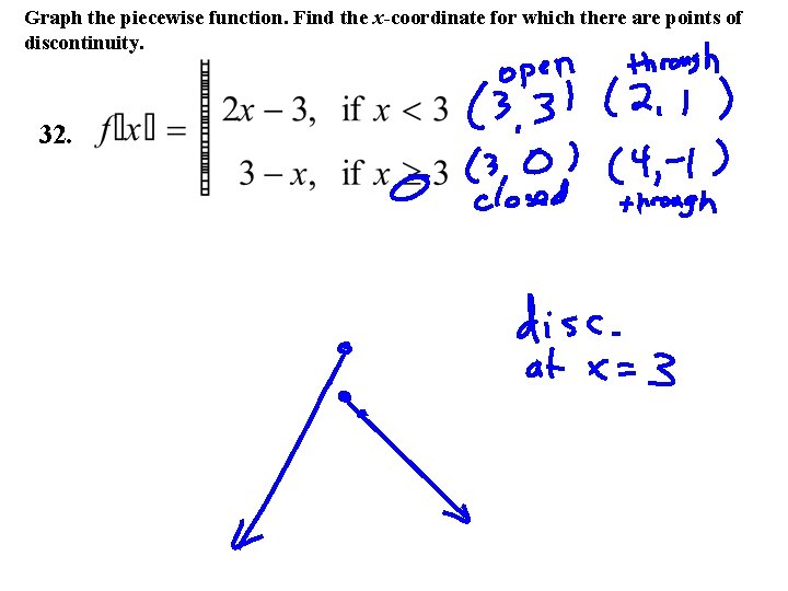 Graph the piecewise function. Find the x-coordinate for which there are points of discontinuity.