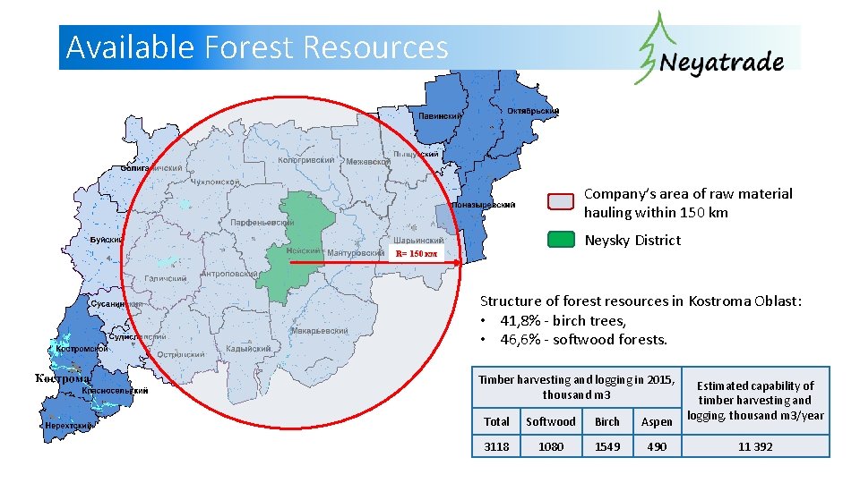 Available Forest Resources Company’s area of raw material hauling within 150 km Neysky District