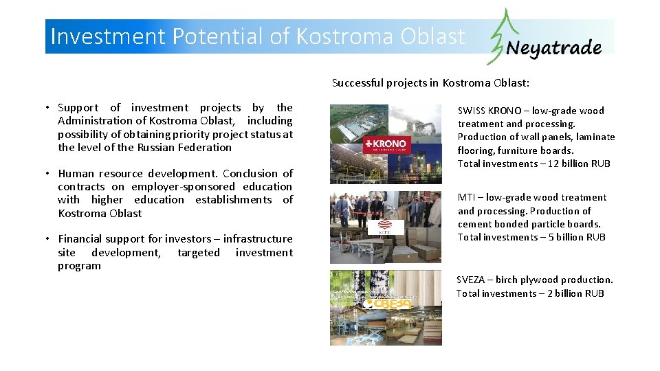 Investment Potential of Kostroma Oblast Successful projects in Kostroma Oblast: • Support of investment