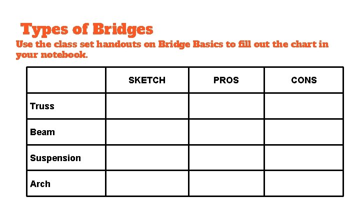 Types of Bridges Use the class set handouts on Bridge Basics to fill out