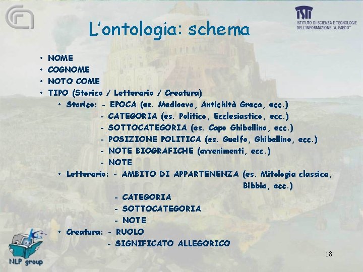 L’ontologia: schema • • NOME COGNOME NOTO COME TIPO (Storico / Letterario / Creatura)