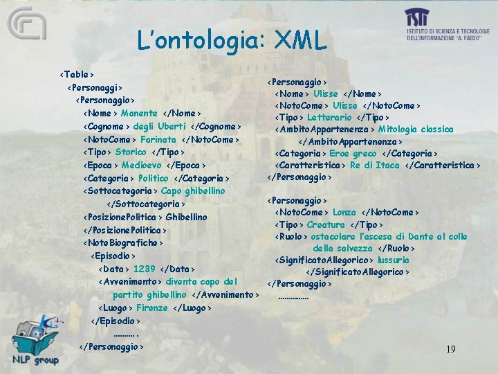 L’ontologia: XML <Table> <Personaggio> <Nome> Manente </Nome> <Cognome> degli Uberti </Cognome> <Noto. Come> Farinata