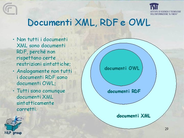 Documenti XML, RDF e OWL • Non tutti i documenti XML sono documenti RDF,