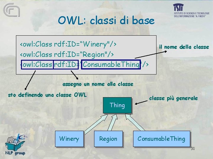 OWL: classi di base <owl: Class rdf: ID=“Winery"/> <owl: Class rdf: ID=“Region"/> <owl: Class