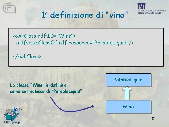 1 a definizione di “vino” <owl: Class rdf: ID="Wine"> <rdfs: sub. Class. Of rdf: