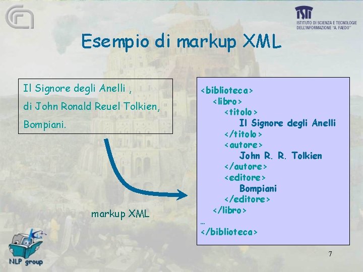 Esempio di markup XML Il Signore degli Anelli , di John Ronald Reuel Tolkien,