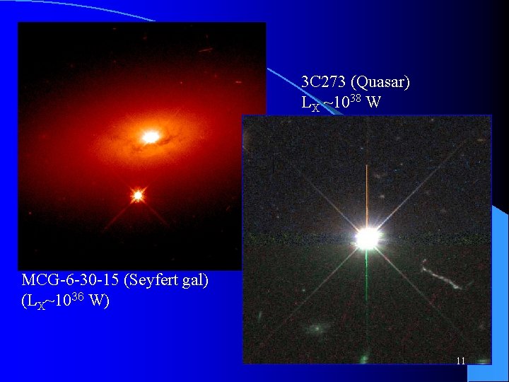 3 C 273 (Quasar) LX ~1038 W MCG-6 -30 -15 (Seyfert gal) (LX~1036 W)