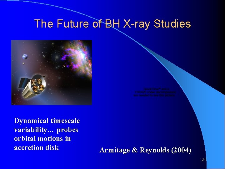 The Future of BH X-ray Studies Dynamical timescale variability… probes orbital motions in accretion