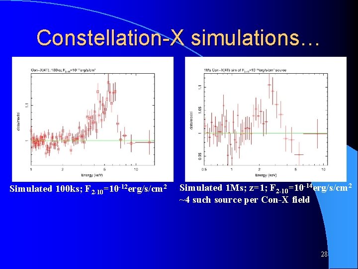 Constellation-X simulations… Simulated 100 ks; F 2 -10=10 -12 erg/s/cm 2 Simulated 1 Ms;