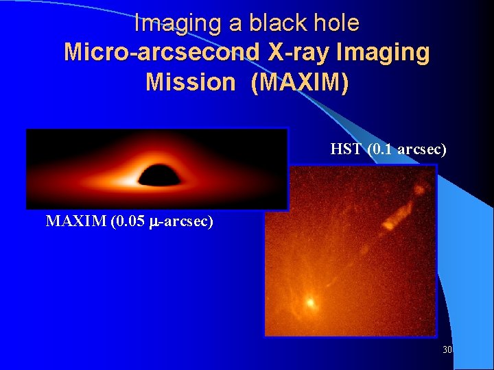 Imaging a black hole Micro-arcsecond X-ray Imaging Mission (MAXIM) HST (0. 1 arcsec) MAXIM