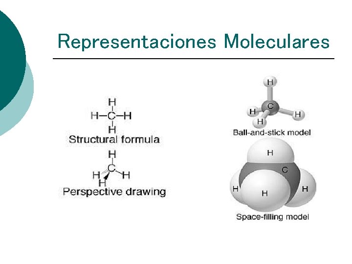 Representaciones Moleculares 