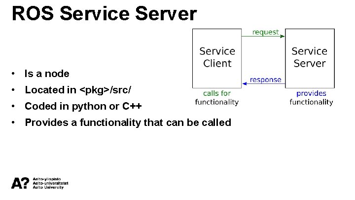 ROS Service Server • Is a node • Located in <pkg>/src/ • Coded in