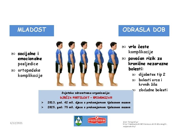 MLADOST ODRASLA DOB vrlo česte komplikacije socijalne i povećan rizik za emocionalne posljedice kronične