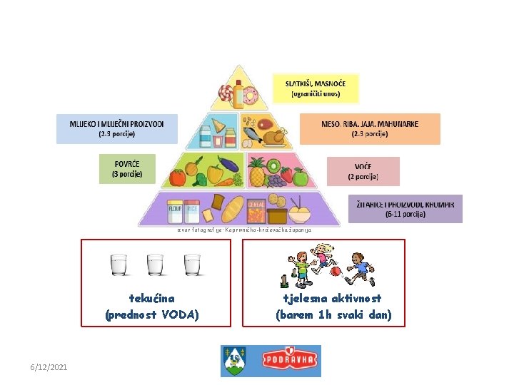 izvor fotografije: Koprivničko-križevačka županija tekućina (prednost VODA) 6/12/2021 tjelesna aktivnost (barem 1 h svaki