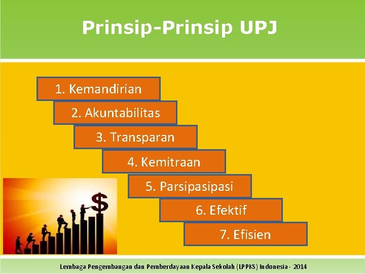 Prinsip-Prinsip UPJ 1. Kemandirian 2. Akuntabilitas 3. Transparan 4. Kemitraan 5. Parsipasi 6. Efektif