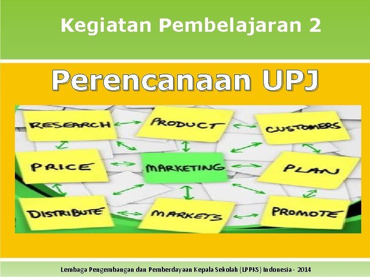 Kegiatan Pembelajaran 2 Perencanaan UPJ Lembaga Pengembangan dan Pemberdayaan Kepala Sekolah (LPPKS) Indonesia -