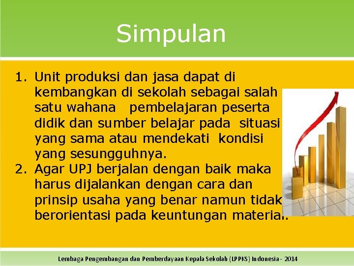 Simpulan 1. Unit produksi dan jasa dapat di kembangkan di sekolah sebagai salah satu