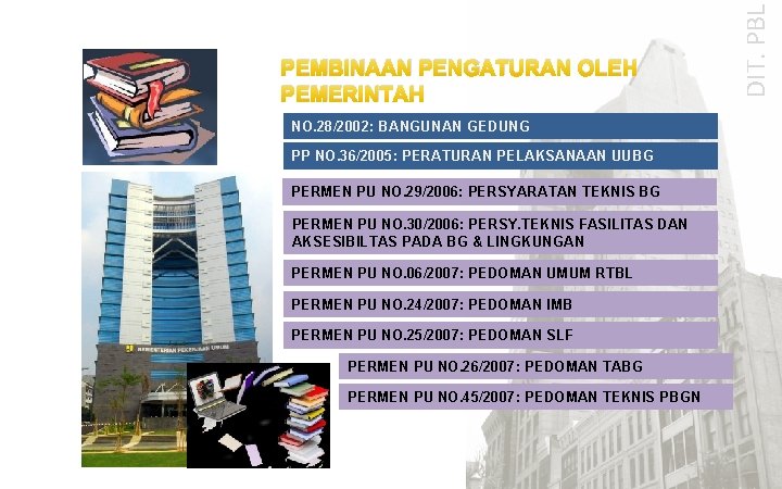 NO. 28/2002: BANGUNAN GEDUNG PP NO. 36/2005: PERATURAN PELAKSANAAN UUBG PERMEN PU NO. 29/2006: