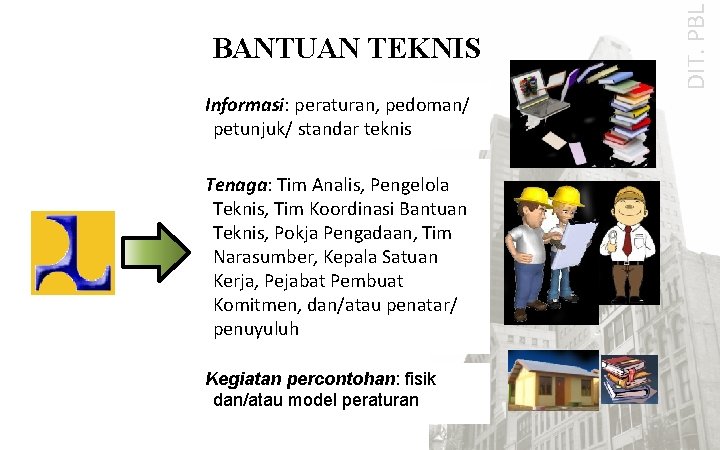 Informasi: peraturan, pedoman/ petunjuk/ standar teknis Tenaga: Tim Analis, Pengelola Teknis, Tim Koordinasi Bantuan