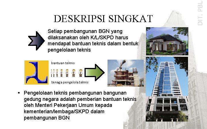 Setiap pembangunan BGN yang dilaksanakan oleh K/L/SKPD harus mendapat bantuan teknis dalam bentuk pengelolaan
