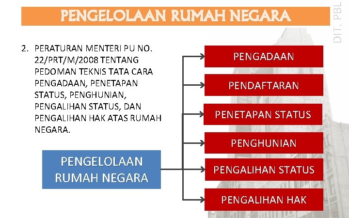 DIT. PBL PENGELOLAAN RUMAH NEGARA 2. PERATURAN MENTERI PU NO. 22/PRT/M/2008 TENTANG PEDOMAN TEKNIS